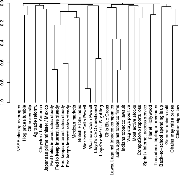 \includegraphics[width=13.5cm]{rprojectcomplete.eps}