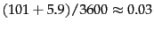 $(101+5.9)/3600 \approx 0.03$