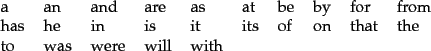 \begin{figure}\begin{tabular}{llllllllll}
a & an & and & are & as & at & be & by...
... & on & that & the \\
to & was & were & will & with
\end{tabular}
\end{figure}